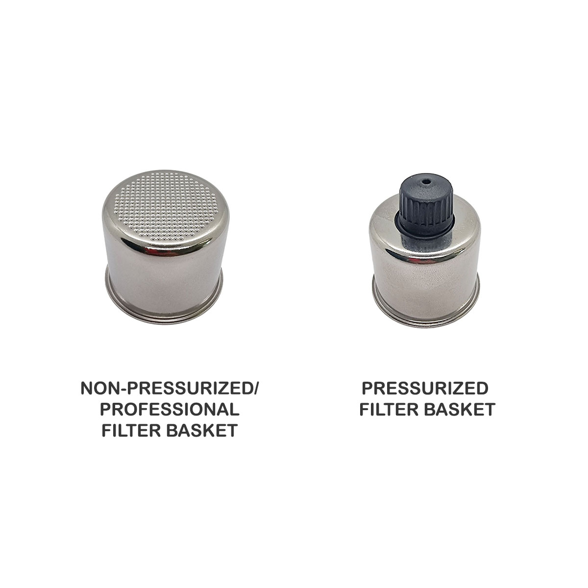 Professional filter basket Staresso Staresso Mini